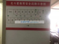 其它图